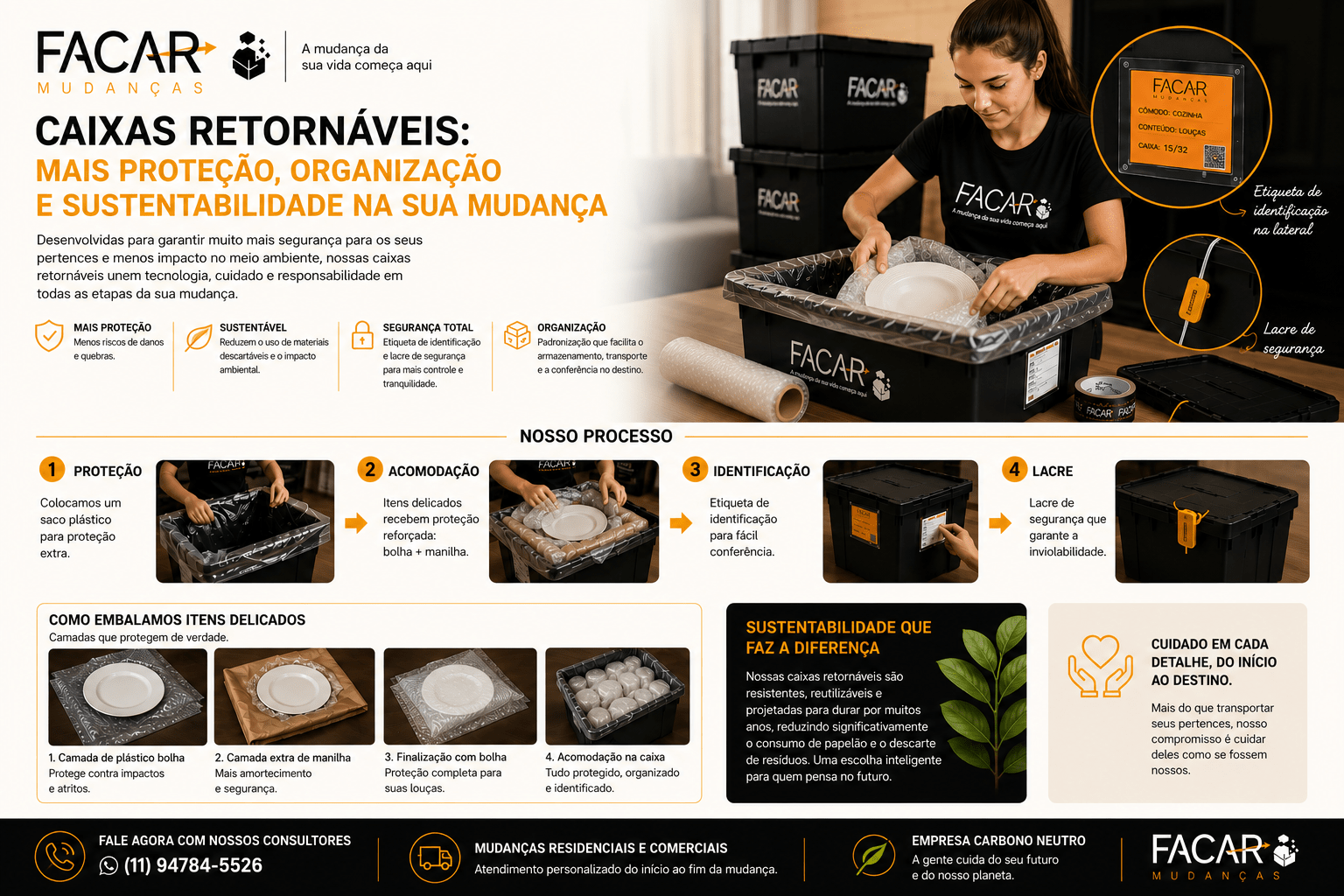 Colaboradora da FACAR embala louças delicadas em uma caixa retornável preta utilizando plástico bolha e papel manilha para proteção reforçada. A imagem mostra o processo de identificação por etiqueta e lacre de segurança utilizado pela empresa para garantir uma mudança mais segura, organizada e sustentável.