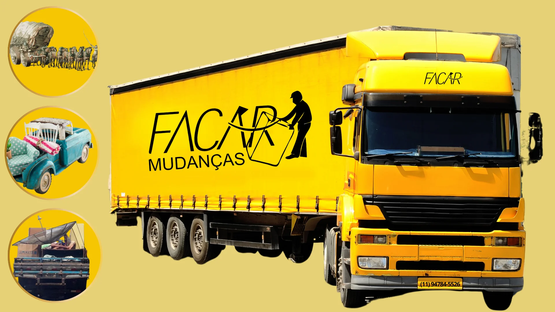 História das Mudanças: Explore a Evolução ao Longo do Tempo!